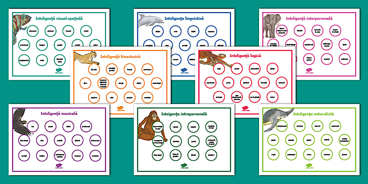 Cuvinte-cheie pentru fiecare tip de inteligență – Planșe