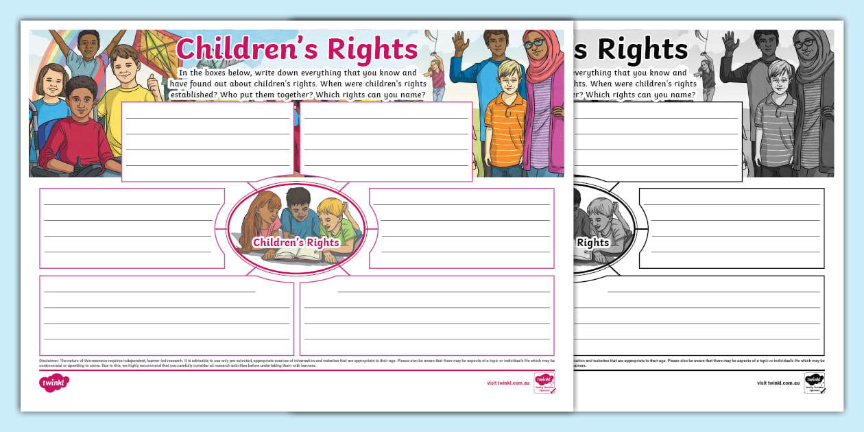 Children's Rights Mind Map (teacher made) - Twinkl