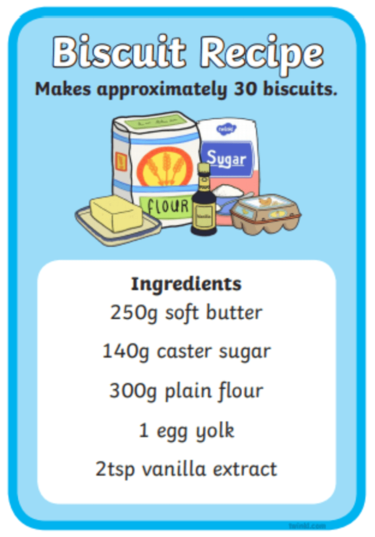 National Biscuit Day 2021 Event Info And Resources