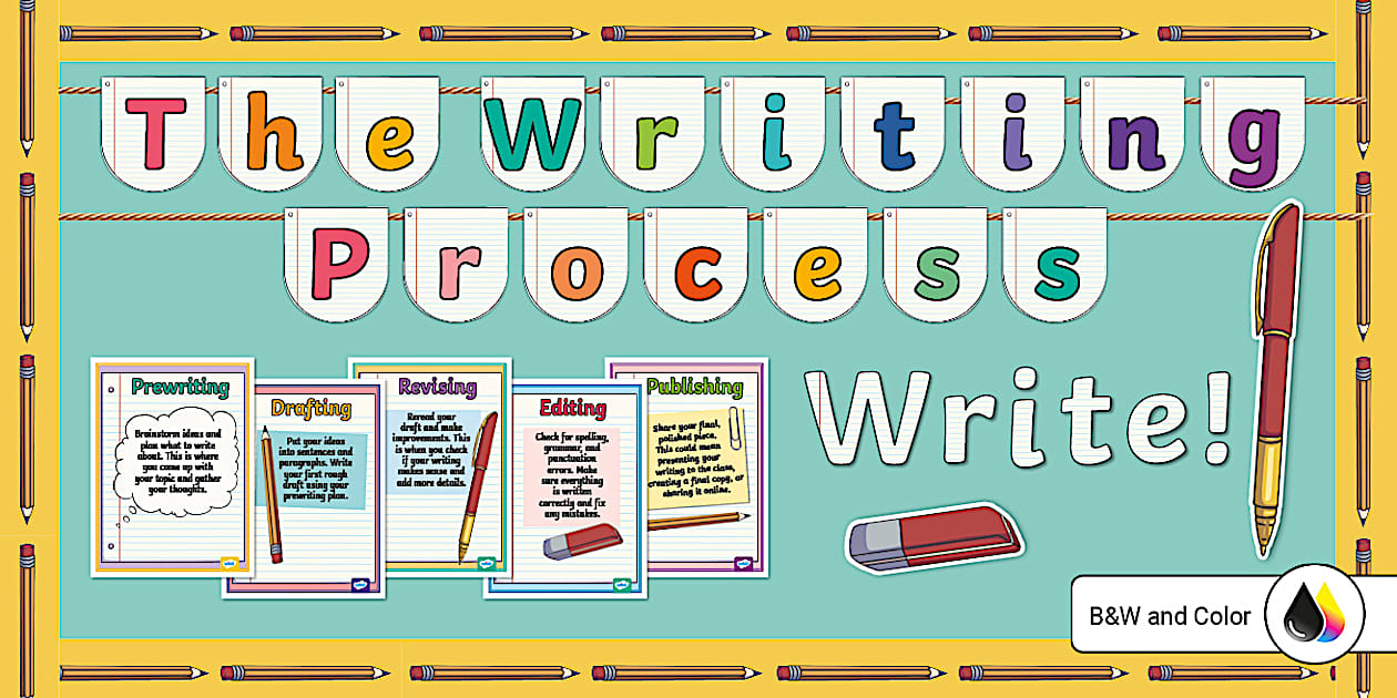 Writing Process Bulletin Board Pack (teacher made) - Twinkl