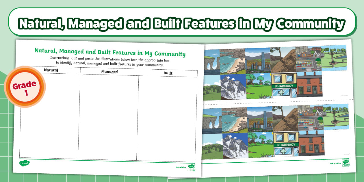 Natural, Managed and Built Features in My Community