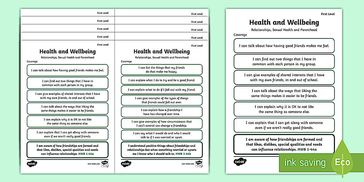 Editable CfE First Level Health and Wellbeing (Relationships, Sexual Health
