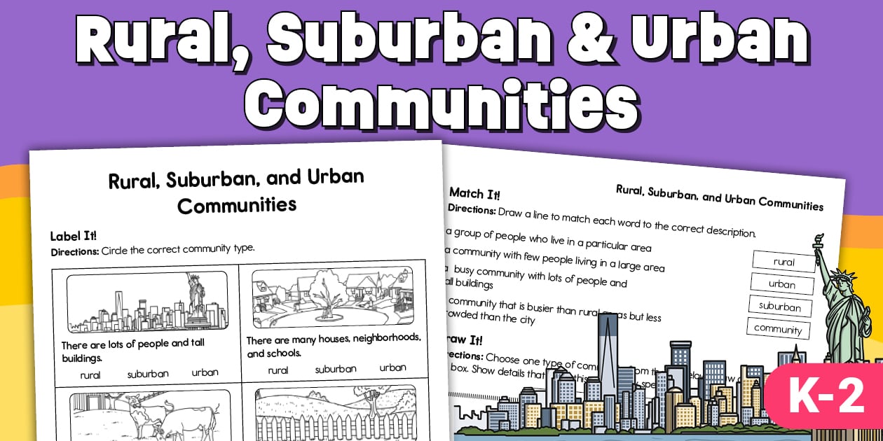 Rural Suburban and Urban Communities Worksheet for K 2nd