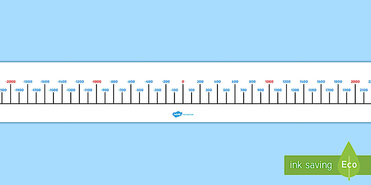  10 000 to 10 000 with increments of 1000 number line