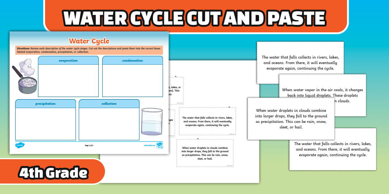 Fourth Grade Water Cycle Cut and Paste Worksheet - Twinkl
