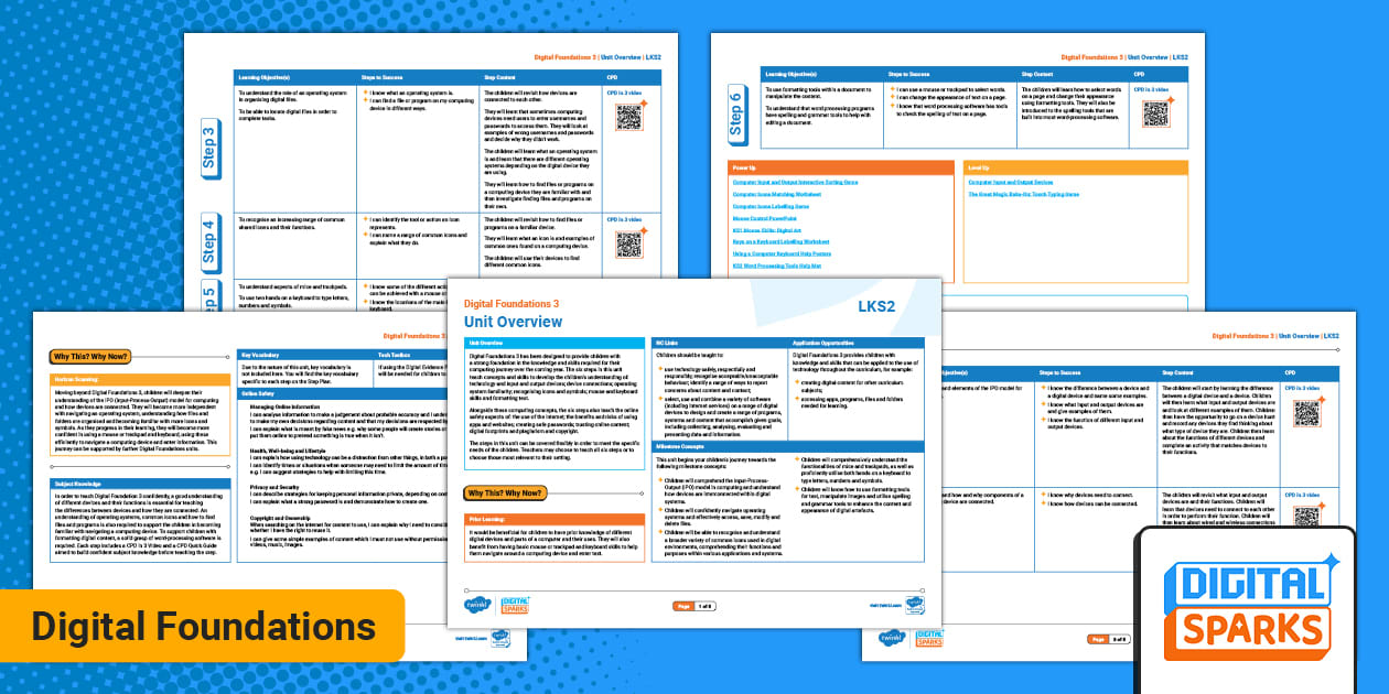 Digital Sparks: Digital Foundations 3: Unit Overview