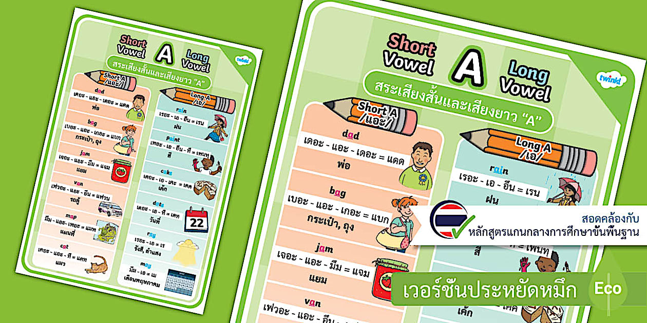 โปสเตอร์คำศัพท์สระเสียงสั้นและเสียงยาว A - Short and Long A Vowel Sound ...