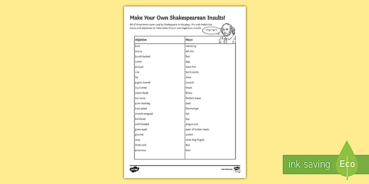 Create Insults Shakespeare Style Worksheet/ Worksheet Secondary