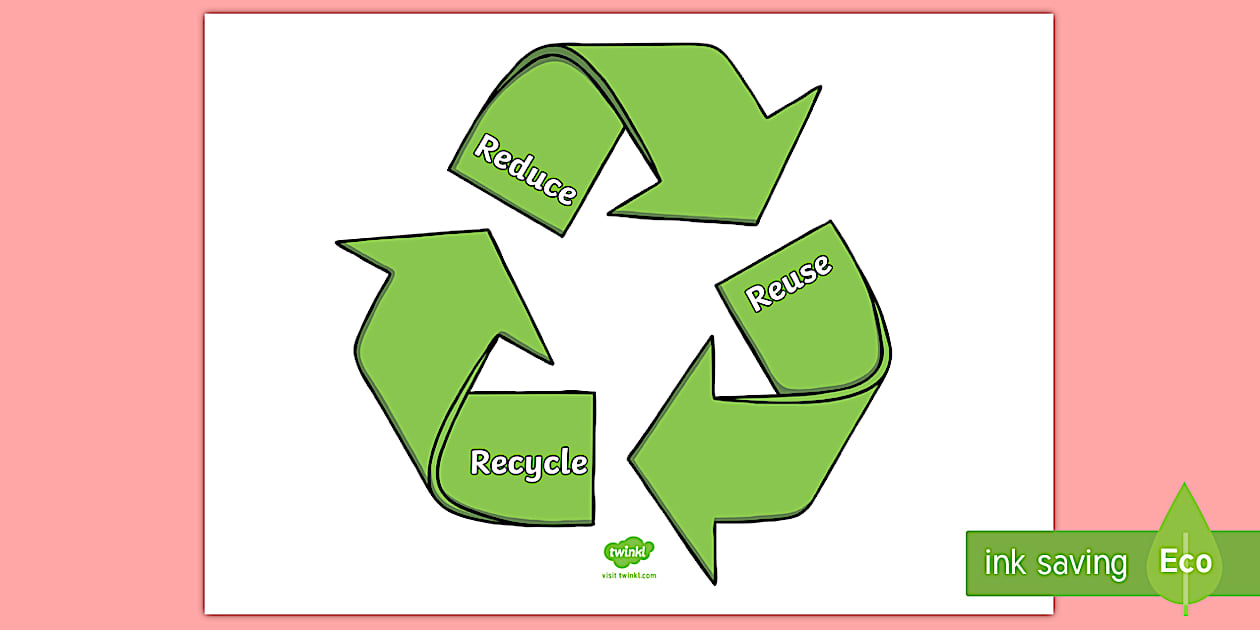 Poster On Recycle - Recycling - EYLF - Twinkl - Australia