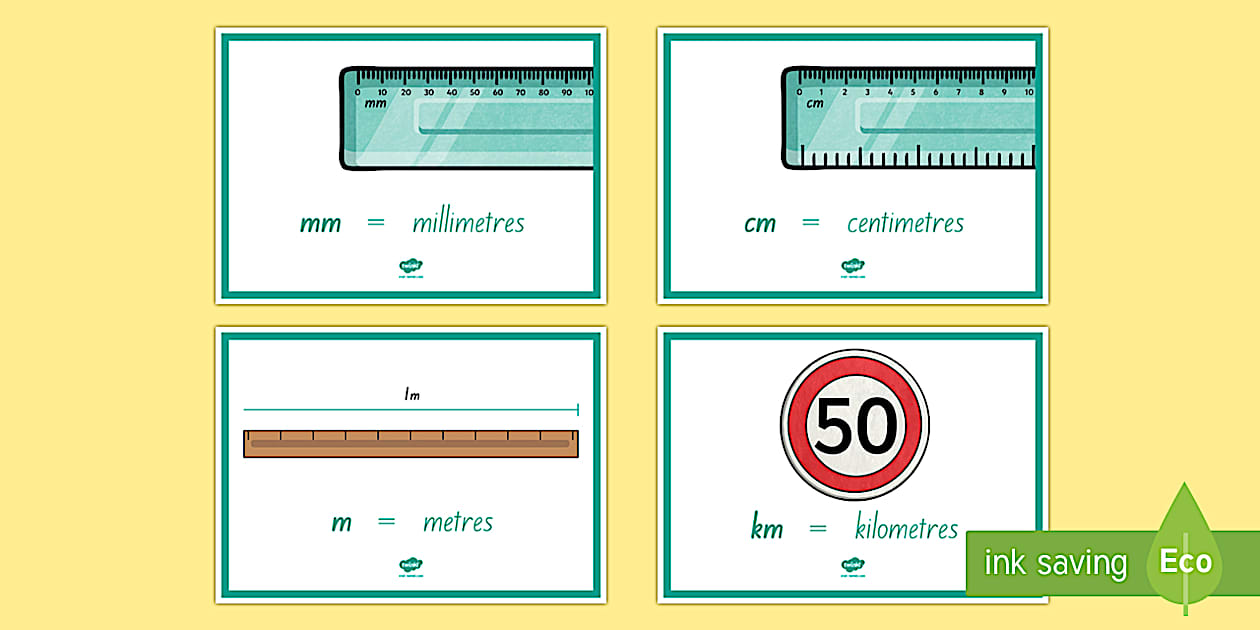 Length Abbreviation Display Posters (teacher made) - Twinkl