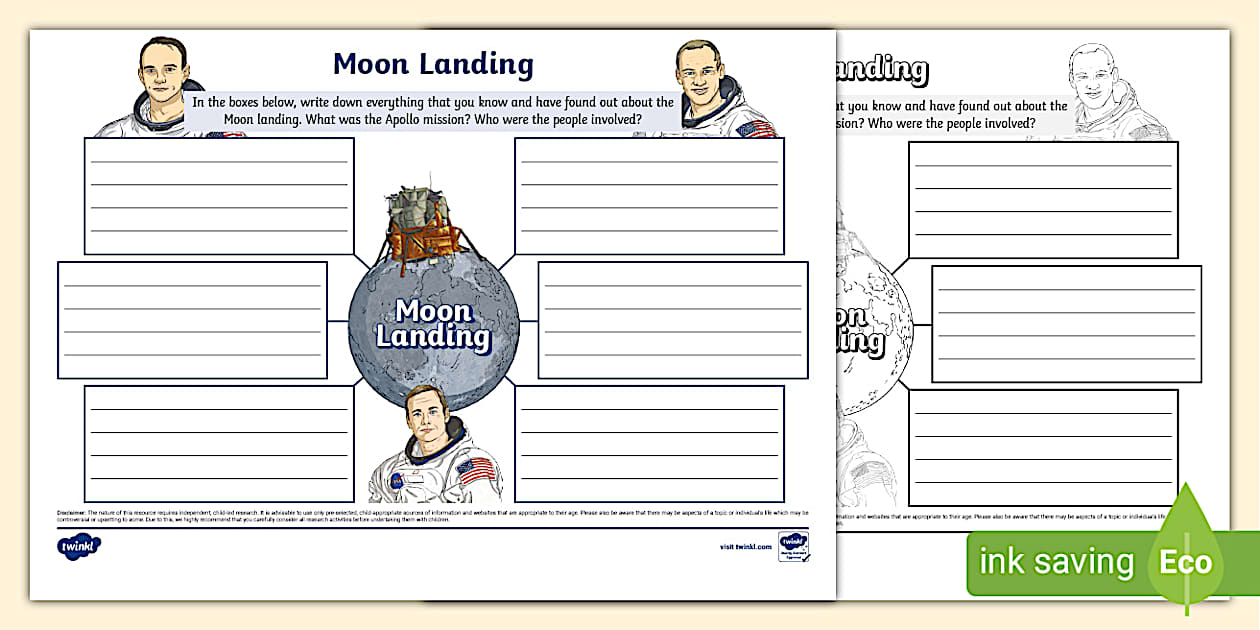 Moon Landing Mind Map (teacher made) - Twinkl