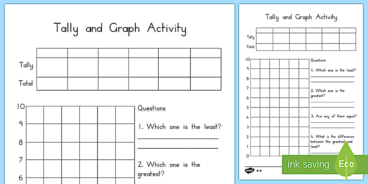 Tally and Graph Worksheet Template (creat de profesori)