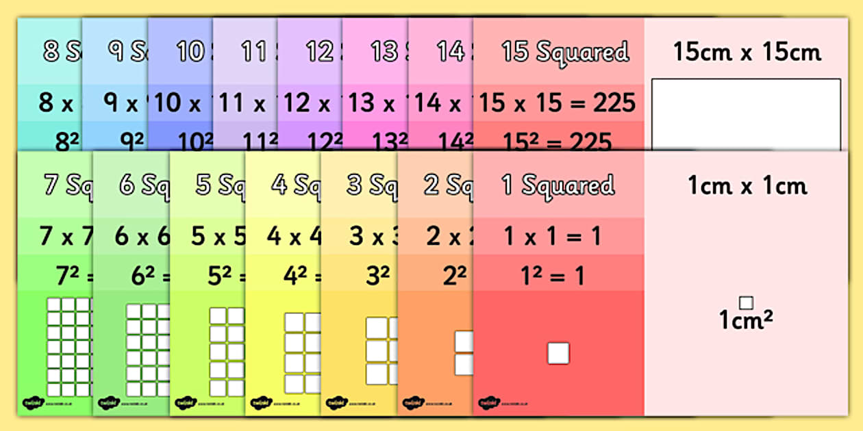Square Number Posters Square Number Posters