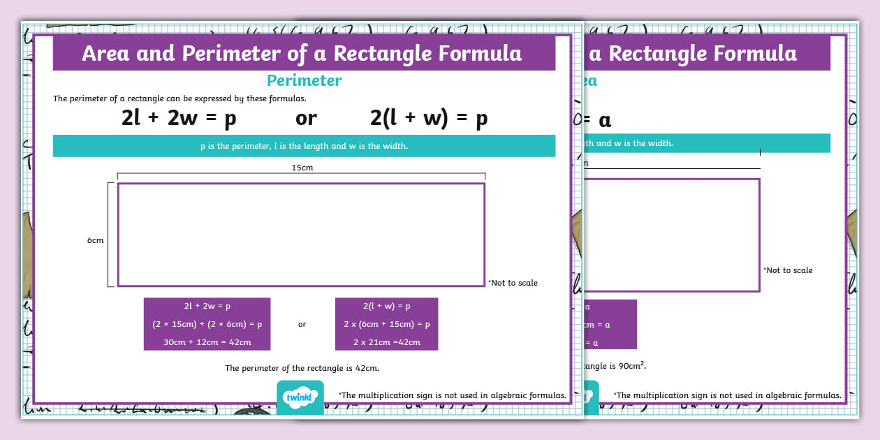 Area and Perimeter of a Rectangle Formula Display Poster
