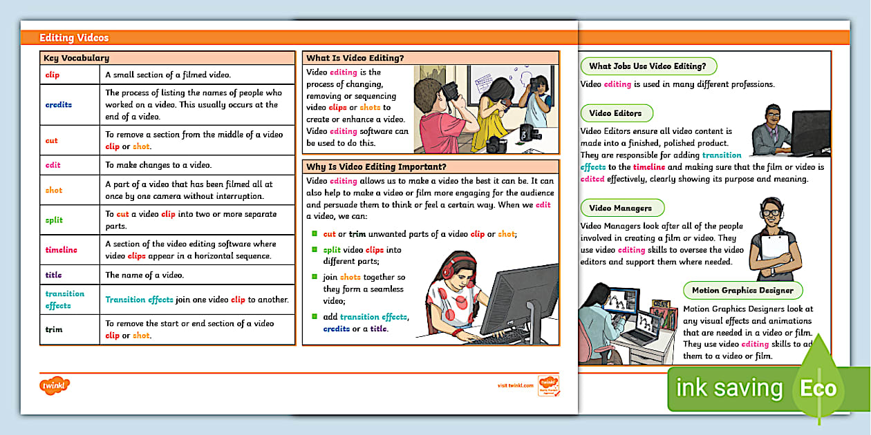 Editing Videos Knowledge Organiser (teacher made) - Twinkl