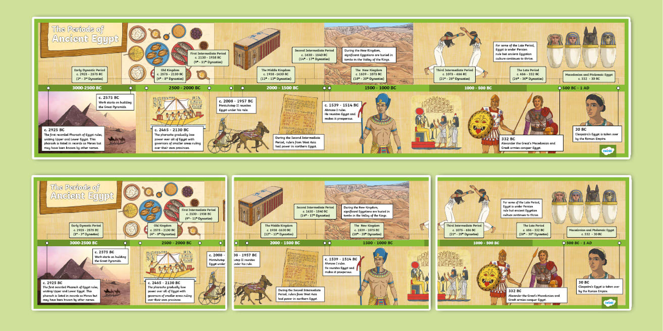 Timelines Showing Periods of Ancient Egypt