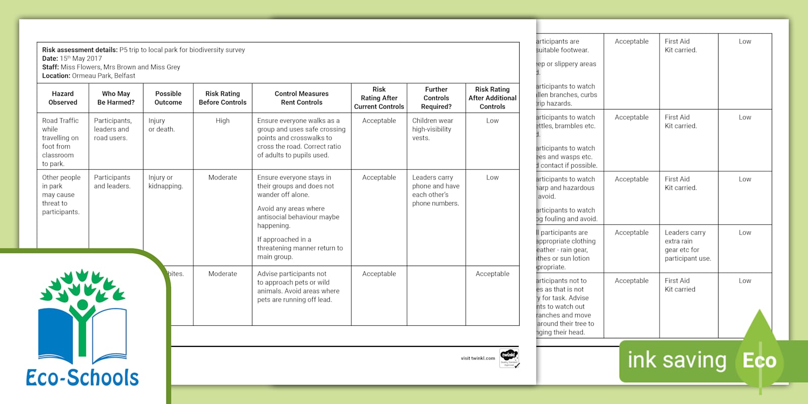 School Risk Assessment Template