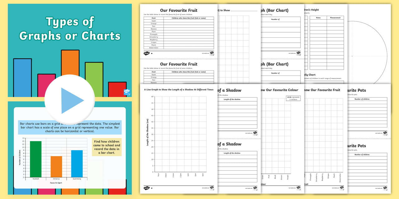 Types of Graphs - interpret and present data using bar charts ...