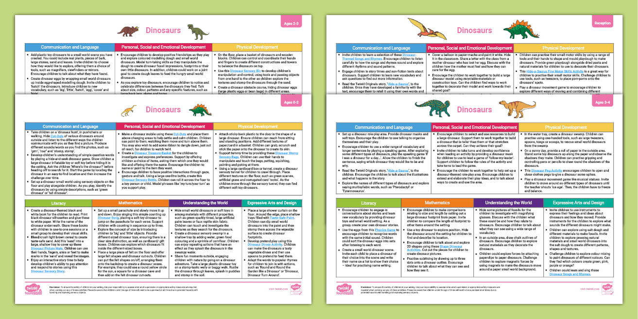 eyfs-ages-0-5-topic-planning-webs-pack-dinosaurs-twinkl