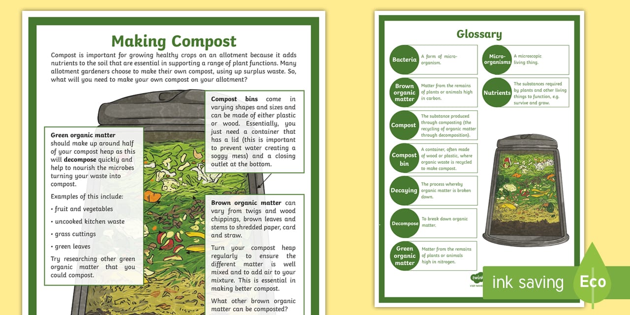Making Compost Fact Sheet