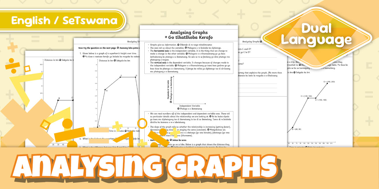 analysing and interpreting global graphs | graphs |... Grade7 Maths-Term3-Analysing Graphs-English/Setswana (CAPS ALIGNED)