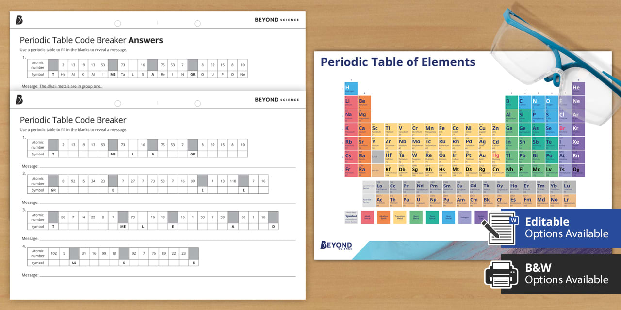 Periodic Table Code Breaker Worksheet | Beyond Secondary