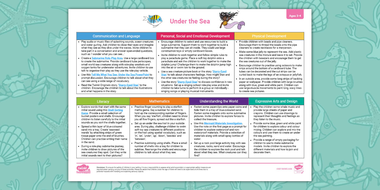 Under the Sea Activities for Nursery | EYFS Topic Planning