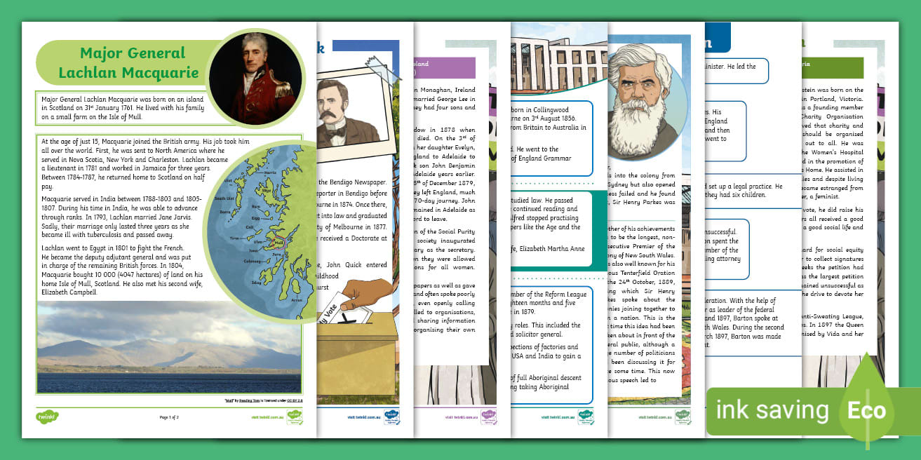 Australia Fact File Example Key Figures in the Australian Federation Fact File Pack
