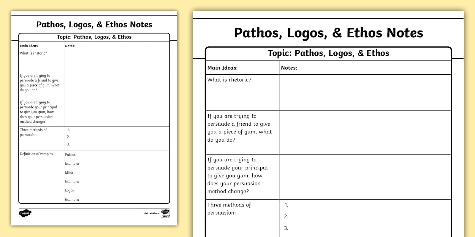 Rhetorical Appeals Ethos, Pathos, & Logos Notes Worksheet for 6th-8th Grade