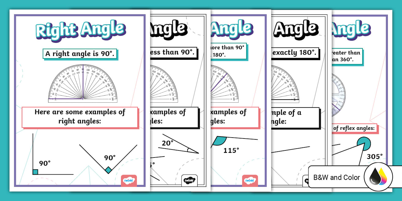 Fourth Grade Types of Angles Posters