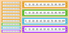 Counting in 5s Number Line - Counting, Numberline, Number line