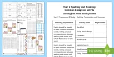 periodic colouring activity table Sheet  / Homework Table  Activity Homework Periodic Worksheet