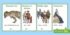 KS2 Anglo Saxons Timeline Activity - Anglo Saxon Period