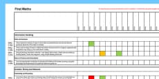 Numeracy and Mathematics CfE Early Level Tracking Assessment Sheet and