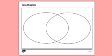 free grade 4 carroll diagram template teacher made