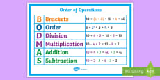 BIDMAS Order Of Operations Poster | Beyond (teacher Made)