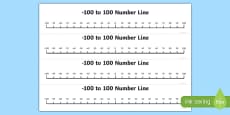 editable blank number lines math resource twinkl