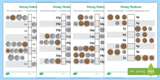 money coins primary resources ks1 currency activities