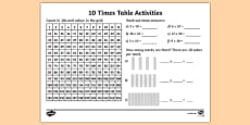 2 Times Table Activity Sheet - 2 times tables, counting 2s, 2s