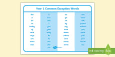 Common Exception Words Years 1 and 2 Alphabetical Word Mat