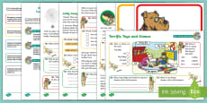 KS2 Terrific Toys and Games: Focused Reading Skills Comprehension Pack