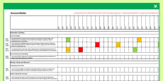 Numeracy and Mathematics CfE Early Level Tracking Assessment Sheet and