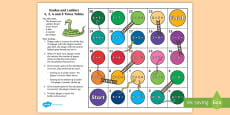 Snakes And Ladders Maker - - Seo Ranking Topic Resources