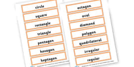 English Geometric Shapes Names, Definition and Examples; Table of Contents  Geometric Shapes ListSquareCircle…