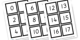 0-10 Number Cards with Objects - Numeracy, number card, number