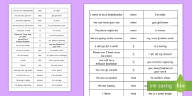 Conjunctions - What They Are & 12 Easy Classroom Games.