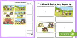 Humpty Dumpty Story Sequencing Cards - Twinkl