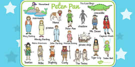 Peter Pan Simple Sentence Writing Prompt Pictures Activity