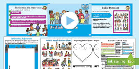 KS1 Marvellous Me Lesson Pack PSHE and Citizenship - PSHE