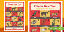 FREE! - Chinese New Year Animals &amp; Characteristics | Twinkl